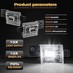 POPMOTORZ LED License Plate Light Compatible with