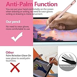 CC Store for iPad Pencil,Pen for iPad Stylus