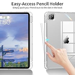 Kenke iPad Pro 11 Inch Case 4th/3rd/2nd Generation