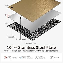 Upgrade Build Plate 254x241mm Spring Steel