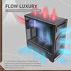 Antec Flux Pro, 6 x PWM Fans Included, High-Airflow