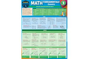 Math Fundamentals 3 - Geometry: A Quickstudy Laminated Reference Guide