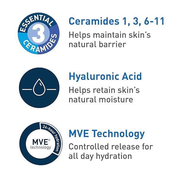 CERAVE ULTRA-LIGHT MOISTURIZING GEL, HYDRATING GEL FACE MOISTURIZER FOR MEN & FOR WOMEN WITH CERAMIDES, NIACINAMIDE, HYALURONIC ACID, FRAGRANCE FREE, OIL-FREE, MATTIFYING MOISTURIZER, 1.75 FL OZ