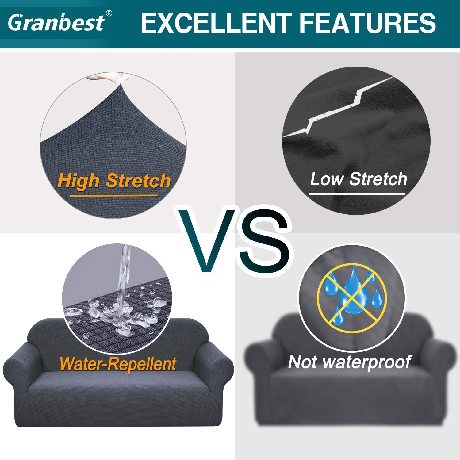 Granbest Premium Water Repellent Sofa Cover High Stretch Couch Slipcover Super Soft Fabric Couch Cover (Gray, Sofa): Home & Kitchen