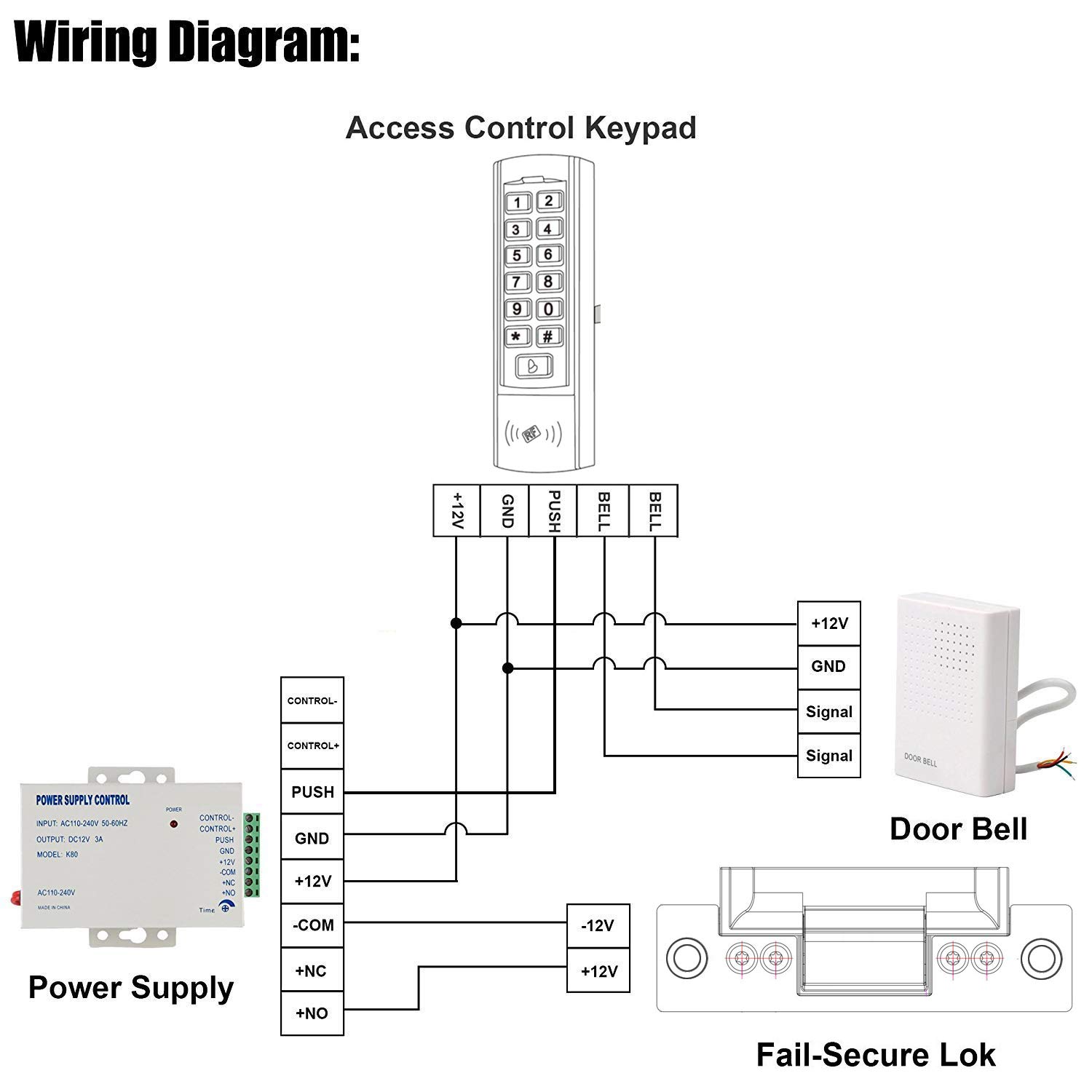 UHPPOTE 12VDC Wired Doorbell Chime for Access Control System Buy Online in UAE. Hi Products