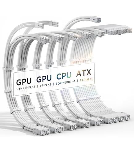 Amazon.com: CableMod RT-Series Pro ModMesh Sleeved Cable Kit for