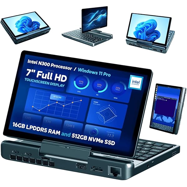 Amazon.com: GPD MicroPC 2 Hard Shell Carrying Case - Shockproof