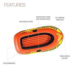 Intex Explorer 200 Inflatable 2 Person River Boat