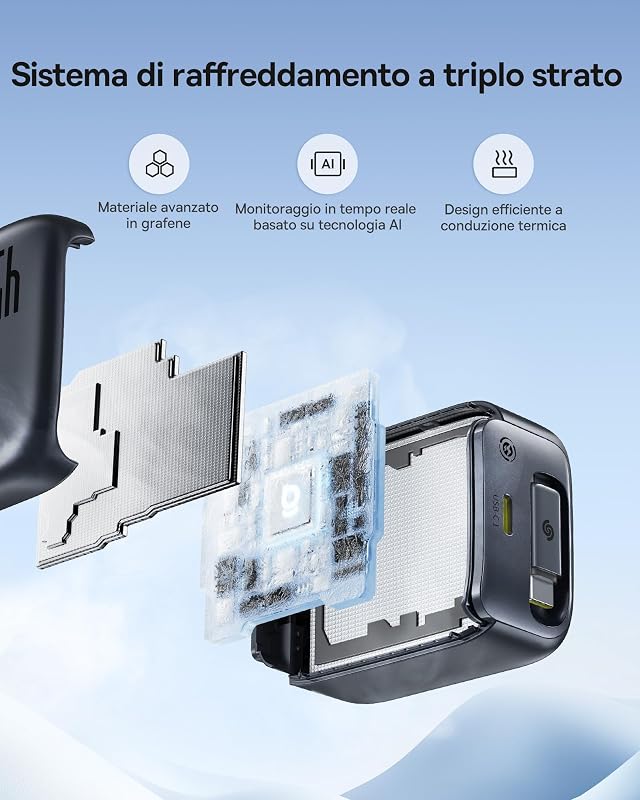 Caricatore USB C da 45 W, Baseus Enercore con cavo USB C, caricatore iPhone iPad, alimentatore di rete per iPhone 17/16/15/14/13/12/11 Pro Max Air, Samsung Galaxy S25, Pixel, cavo estraibile