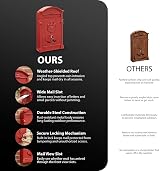 ZENO Red Wall Mounted Letter Box with 2 Keys Large Postbox Classic view 2