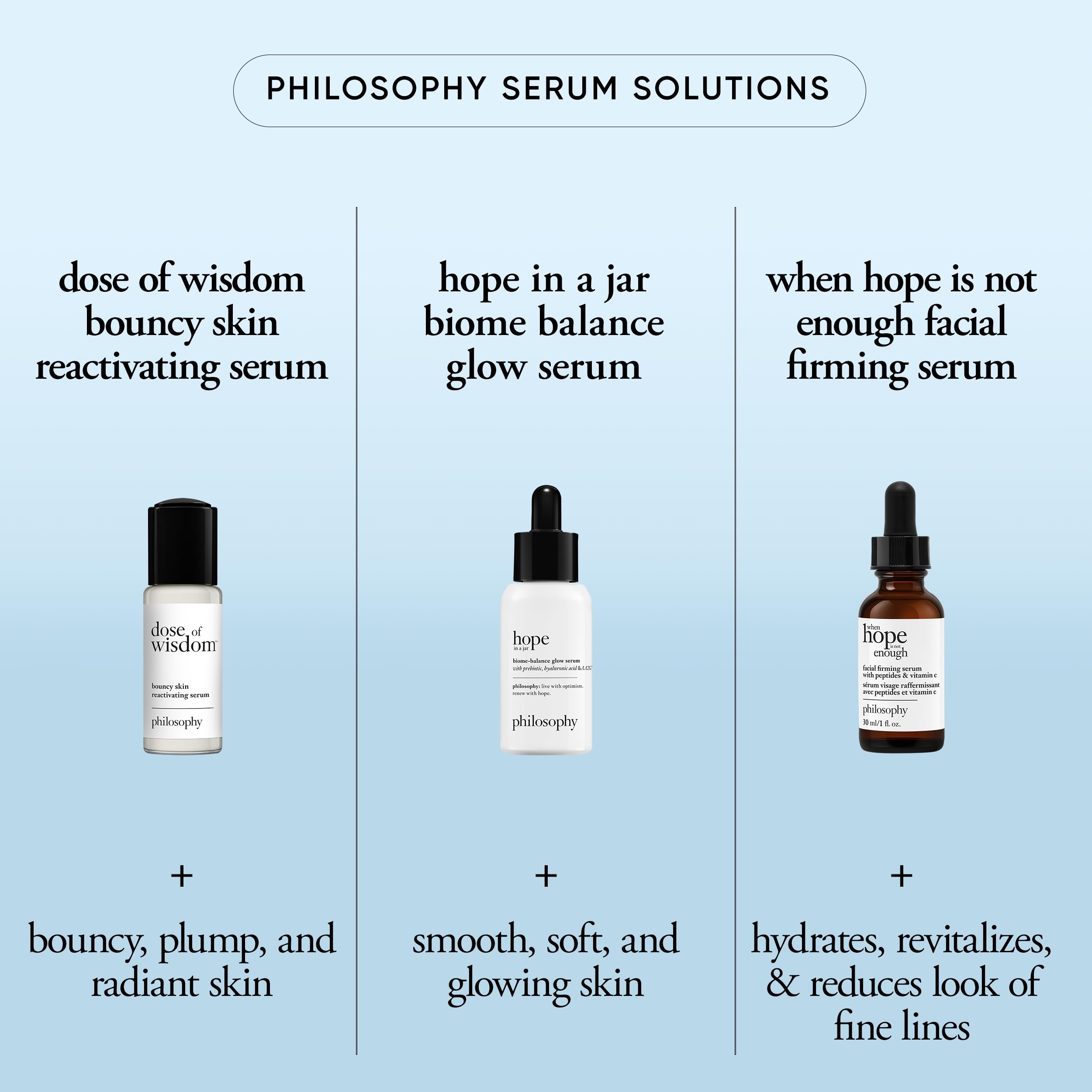 philosophy hope in a jar biome-balance glow facial serum - with enhanced hyaluronic acid, prebiotic & AA2G - helps restore natural balance & provides instant, supercharged hydration - 1 fl oz