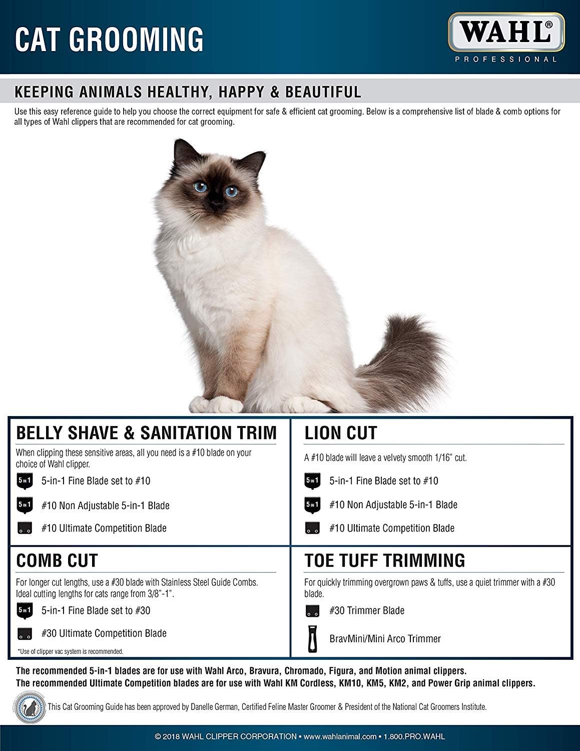 Pet Grooming Clipper Blades : Wahl Professional Animal #10 Medium Ultimate Competition Series Detachable Blade with 1/16-Inch Cut Length (#2358-500), Black