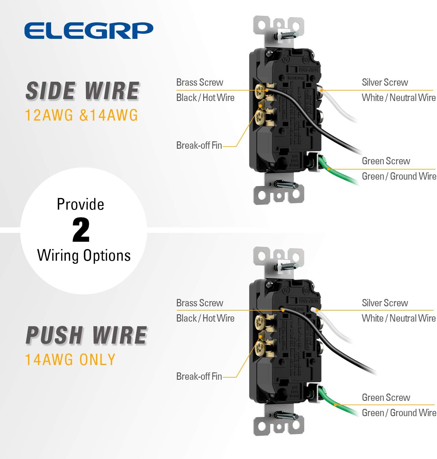 ELEGRP Decorator Receptacle, 15A 125V Standard Electrical Wall Outlet, 2 Pole 3 Wire, NEMA 5-15R, Self-Grounding Residential Grade Straight Blade Decorative Duplex Outlet, UL (Glossy Black, 10 Pack) - - 
