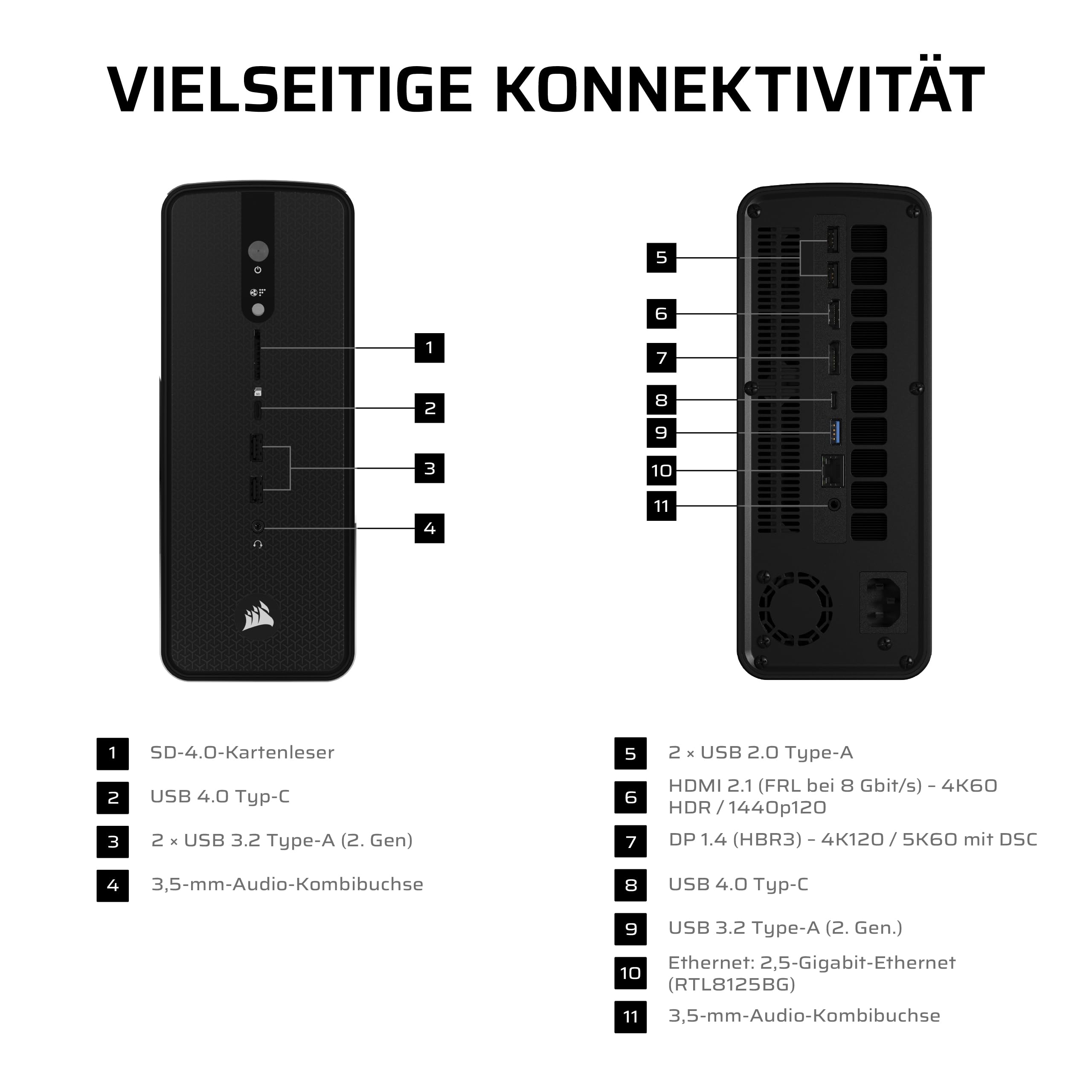 Corsair AI Workstation 300 Desktop-PC – Schwarz 6