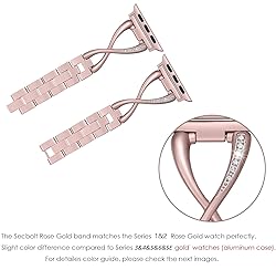 Secbolt Bands Compatible with Apple Watch Band