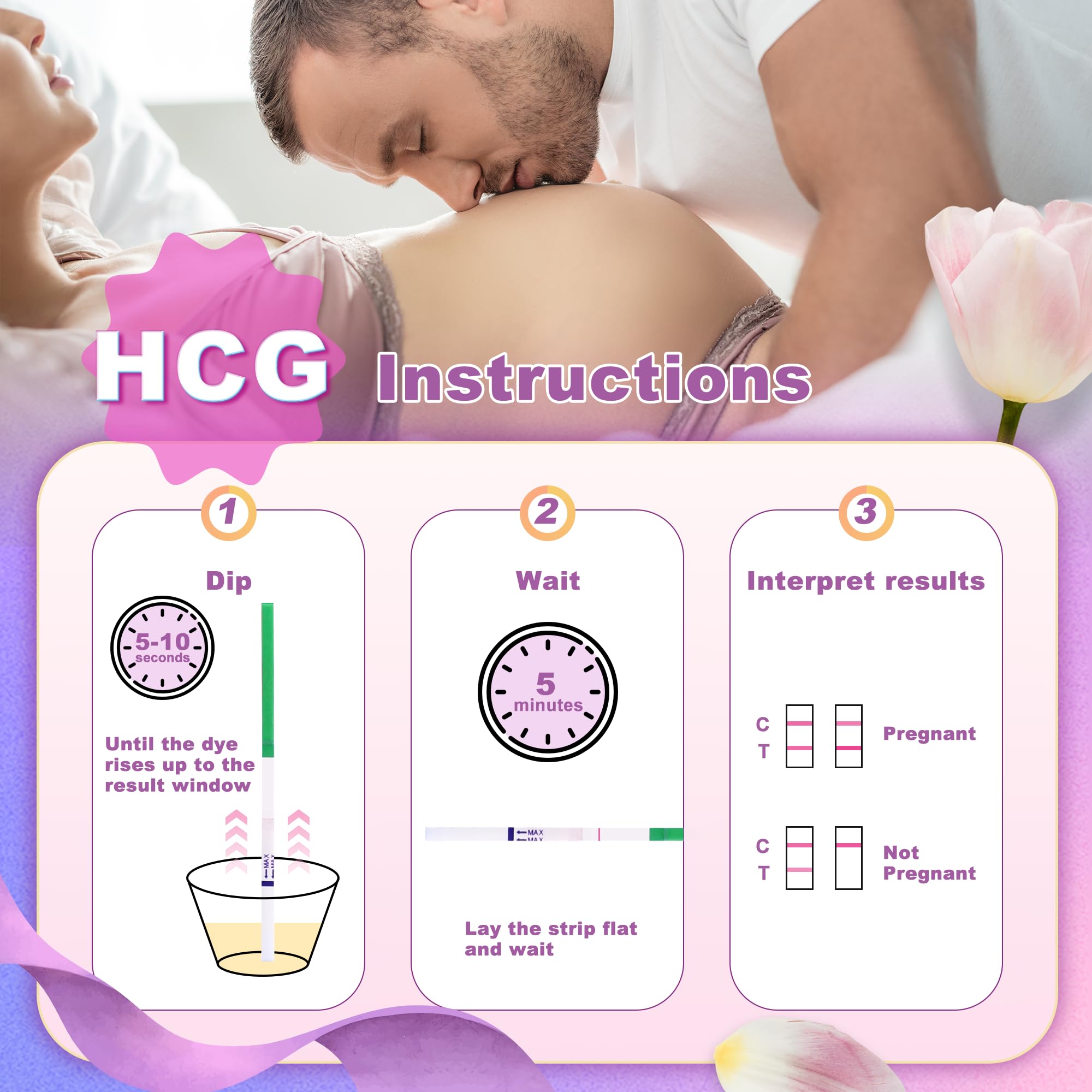 SYNTHGENE Ovulation Test Strips, LH 25 HCG 10 Ovulation and Pregnancy Tests, 25 Ovulation Tests and 10 Pregnancy Tests with 35 Urine Cups, Detect Early Pregnancy and Accurately Track Ovulation