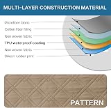 BellaHills Waterproof Sofa Cover Protector for 3 Cushion Couch - Taupe view 4