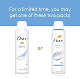 Dove Classic Fresh Women Antiperspirant Deodorant 48hr ¼ Cream 150ml 6 Pack view 4