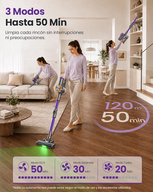 V18Pro Aspiradora sin Cable con Brazo Flexible 50kPa/450W