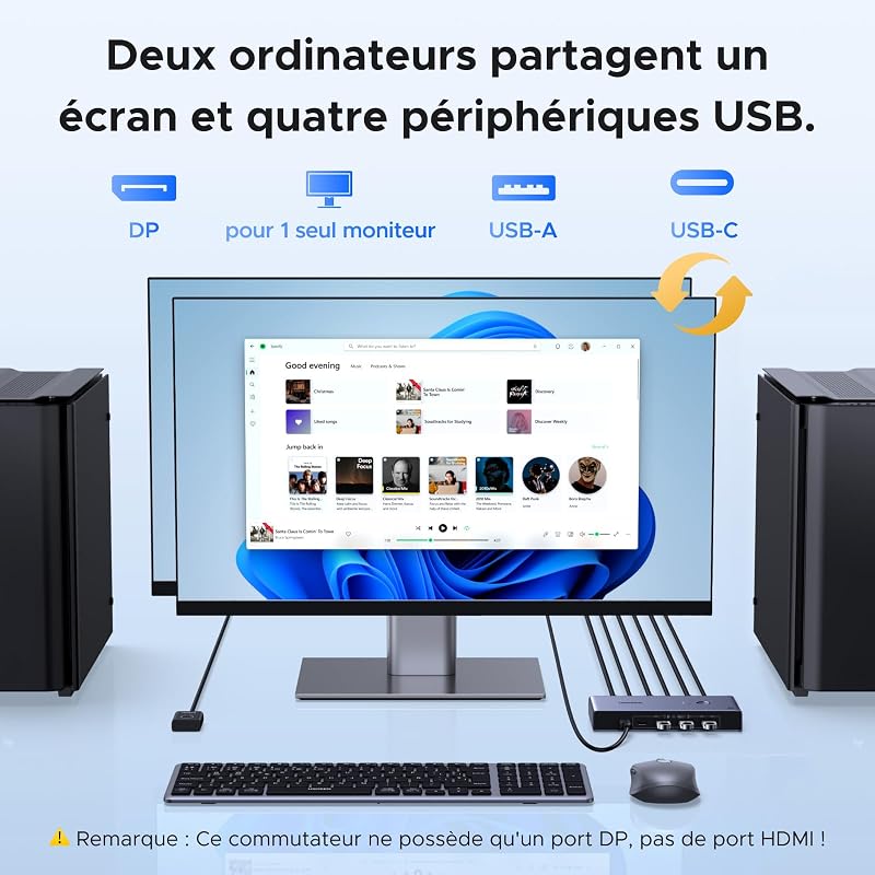 Switch KVM Displayport 8K 60Hz 2 Entrées 1 Sortie