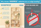 WoodPress 22mm Matt White Melamine Edge Banding 7.5m Pre-Glued view 5