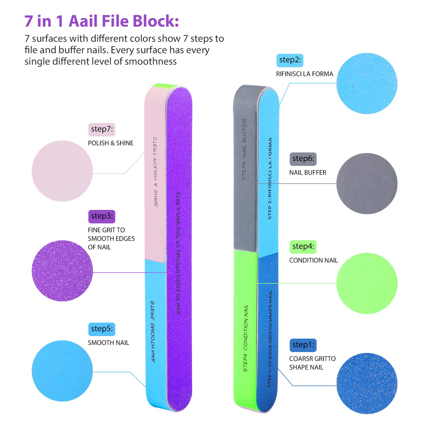 Professional Nail Files and Buffers Kit, TWING 100/180 Grit Emery Boards for Nails, 4 Sides 120 Grit Nail Buffer Blocks, 7 Way Nail File Block with Finger Nail Brush for Salon Nail Art (17 PCS) : Beauty