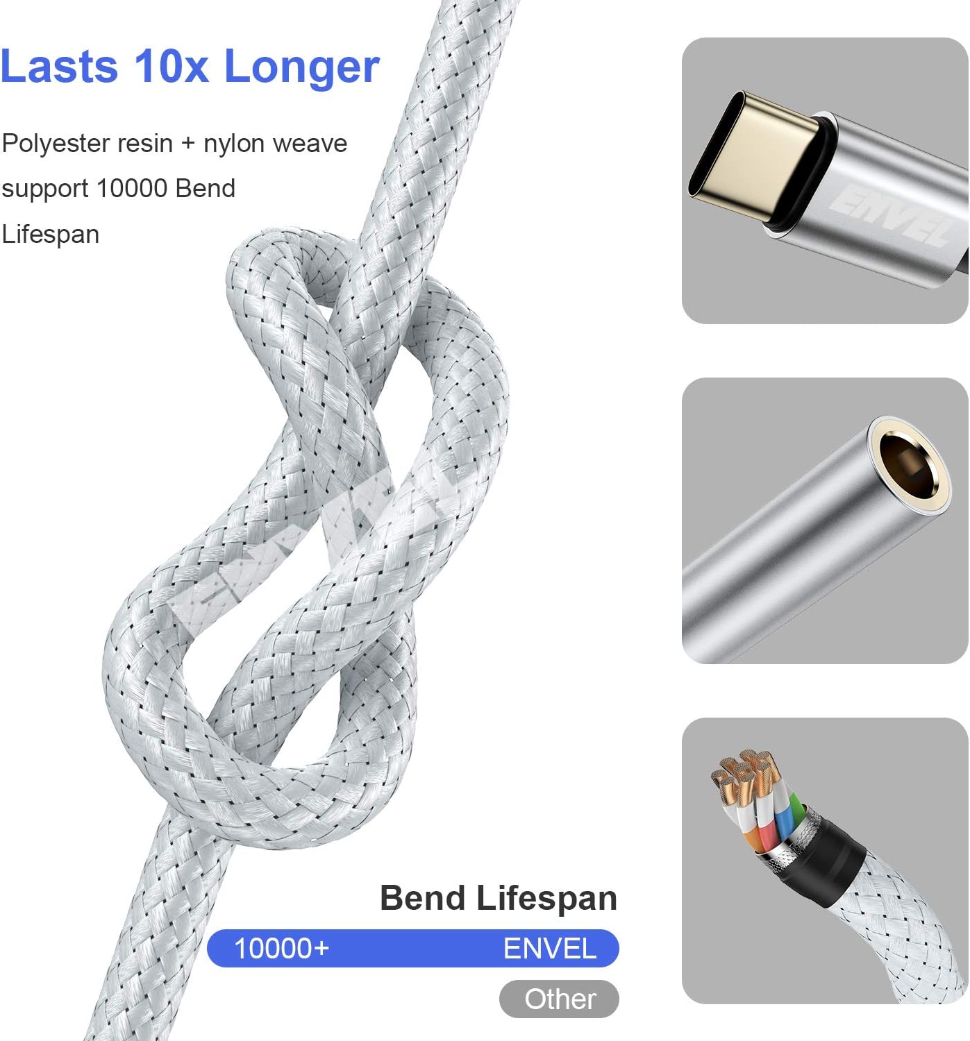 USB C to 3.5mm Headphone Jack Adapter - Image 5