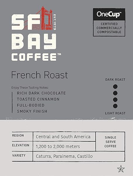 SF BAY COFFEE FRENCH ROAST 12 CT DARK ROAST COMPOSTABLE COFFEE PODS, K CUP COMPATIBLE INCLUDING KEURIG 2.0