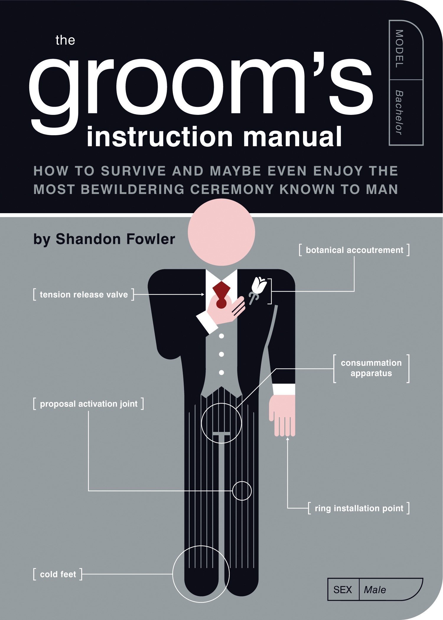 The Groom's Instruction Manual: How to Survive and Possibly Even Enjoy the  Most Bewildering Ceremony Known to Man (Owner's and Instruction Manual):  Shandon ...