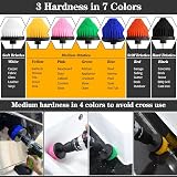 LFSEMINI 5pcs 1/4in Power Scrubber Drill Brush Set with Extender view 2