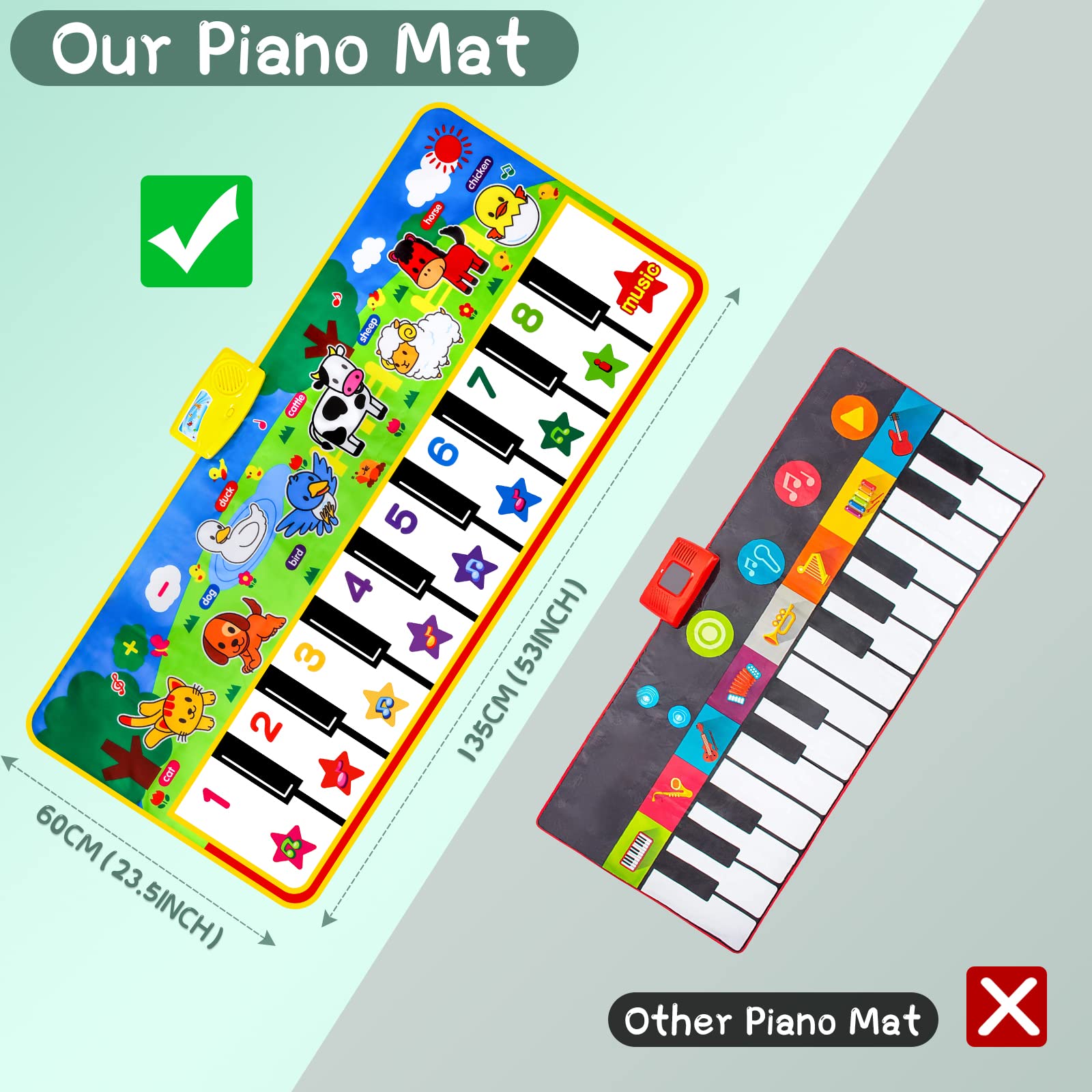 M SANMERSEN Piano Mat, 53'' x 23'' Musical Toys for Toddlers Floor Piano Touch Playmat with 8 Animal Sounds, Music Keyboard Dance Mat Toddler Toys Gifts for Boys and Girls 1 2 3 4 5 Year Old