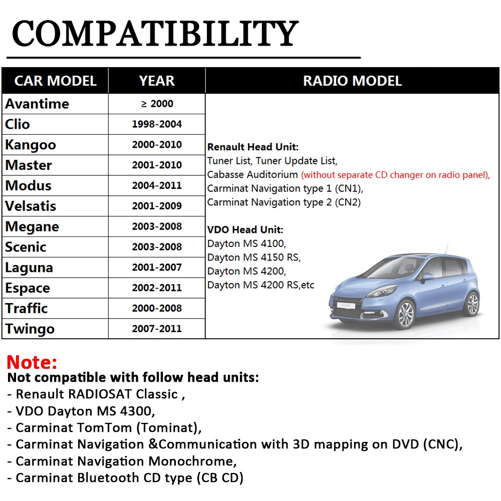 Vdo Dayton Ms 4150 Software Reviews