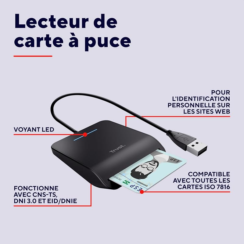 Lecteur de Carte DNI USB, Lecteur de Carte Identité, Noir