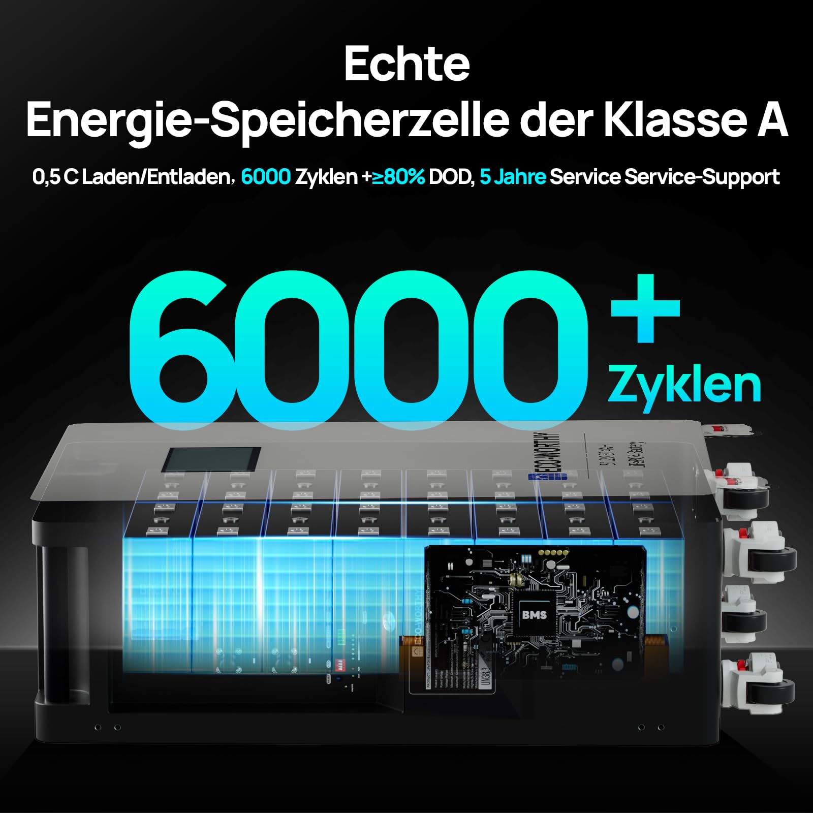 ECO-WORTHY 2PACK 48V 314Ah LiFePO4 Batterie 32,2kWh Stromspeicher und Leistungsschaltern 200A PACE BMS RS485/CAN/RS232 mit Bluetooth WLAN für Notstromversorgung zu Hause Netzunabhängige Solaranlagen 3