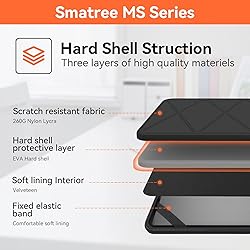 Smatree MS89 Hard EVA Protective Sleeve Case with