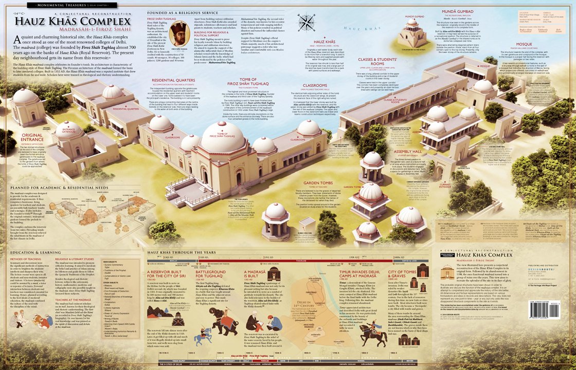 Hauz khas village map