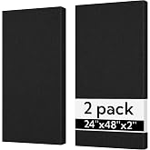 Olanglab Sound Acoustic Panels 2 Pack, 24''x48'' Fiberglass Acoustic Wall Panels 2'' Thick, Large Sound Proof Panels for Walls (Black)
