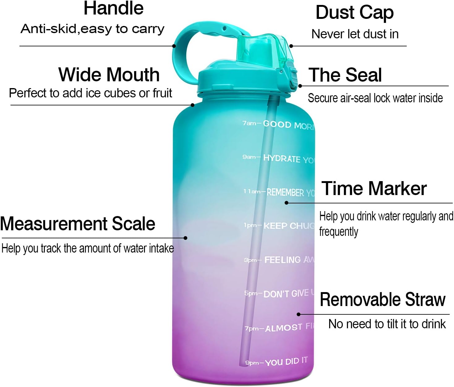 Giotto Large 1 Gallon/128oz (When Full) Motivational Water Bottle with Time Marker & Straw, Leakproof Tritan BPA Free for Fitness, Gym and Outdoor Sports-Green/Pink Gradient : Sports & Outdoors