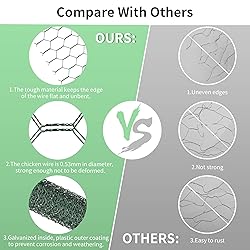 Chicken Wire 13.7 in x 236 in Poultry Wire Netting