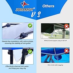 Joramoy 10 Foot Canopy Rain Gutter for Instant Pop
