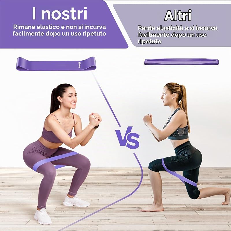 Elastici Fitness (Set di 5), Elastico Palestra in Lattice Naturale