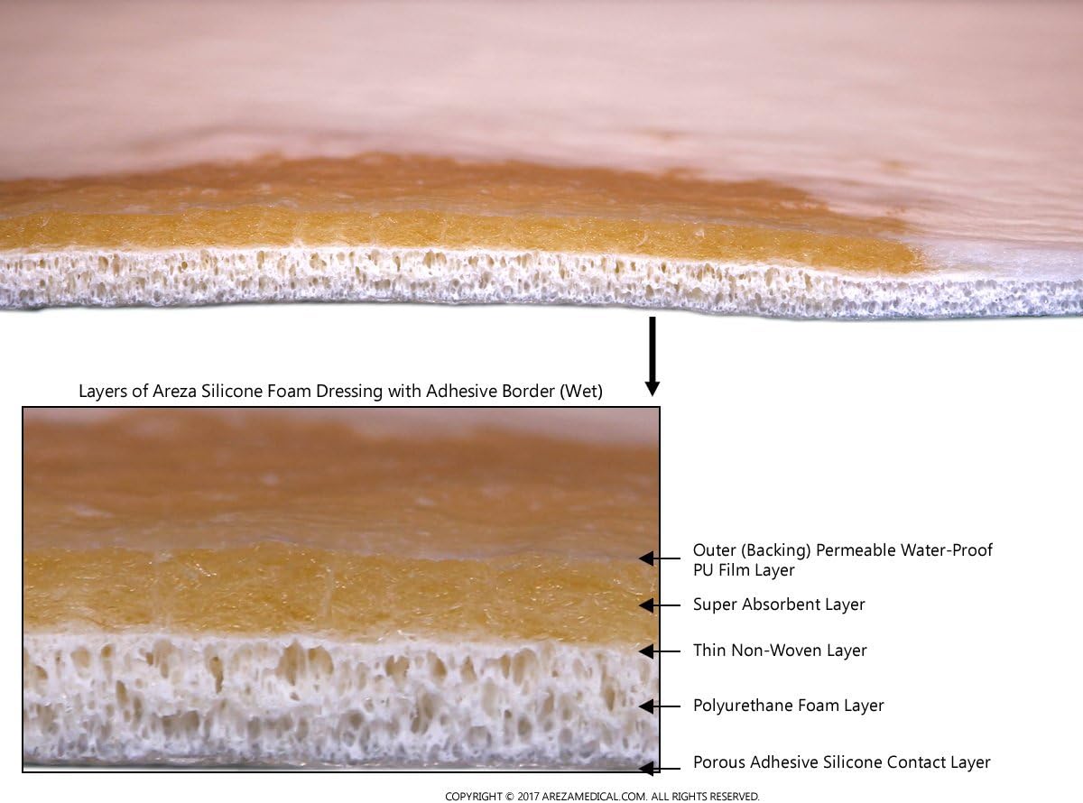 Ultra-Absorbent Silicone Foam Dressing with Border (Adhesive) Waterproof 4" X 4" (10 cm X 10 cm) (Central Ultra-Absorbent Foam 2.5" X 2.5") 10 Per Box (1) Wound Dressing by Areza Medical: Health & Personal Care