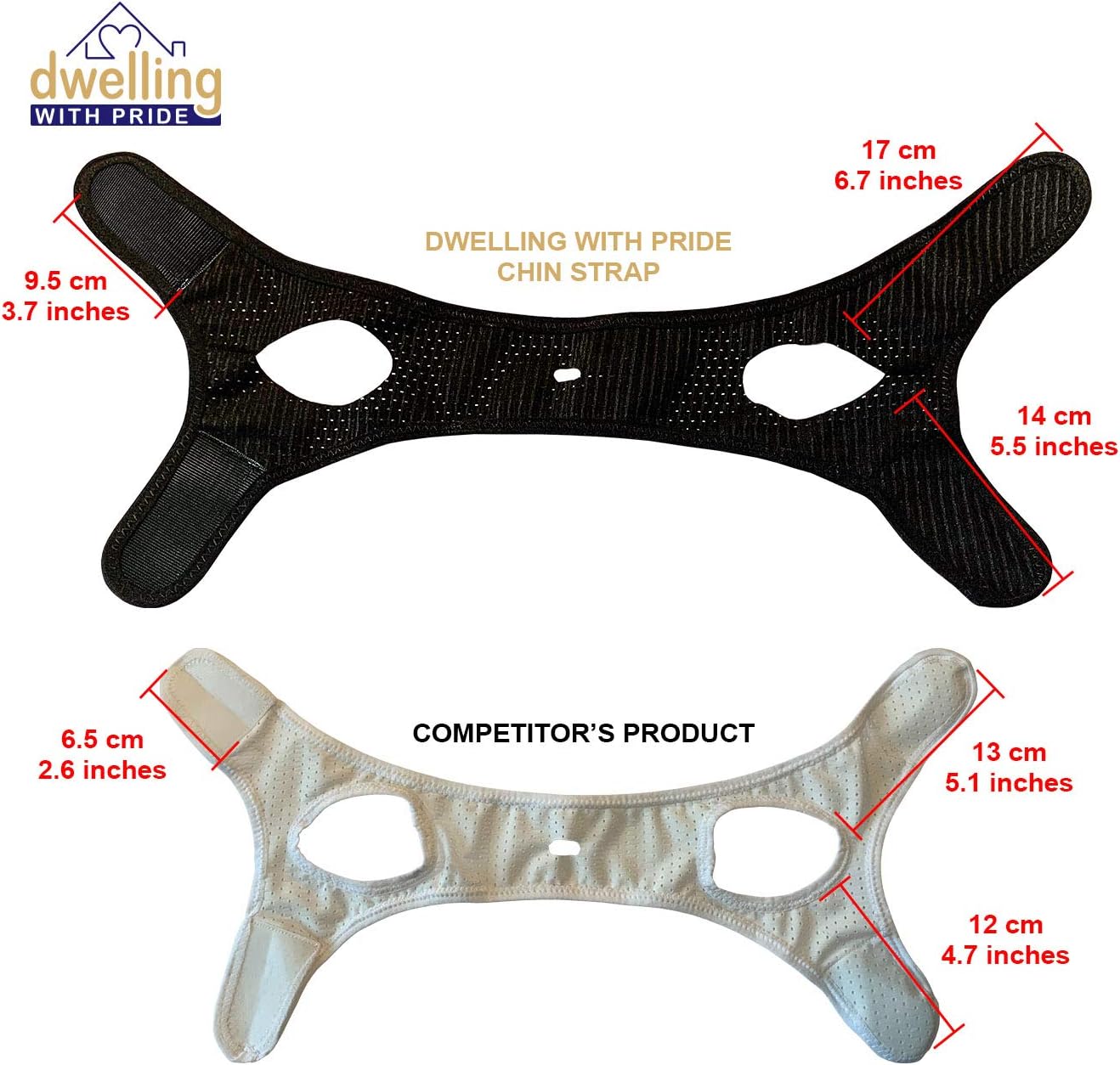 Chin Strap Snore Silencer | Anti-Dry Mouth Straps | Stop Noise | Snoreless Sleeping Solution for Men and Women | Breathing Aid for Snoring: Health & Personal Care
