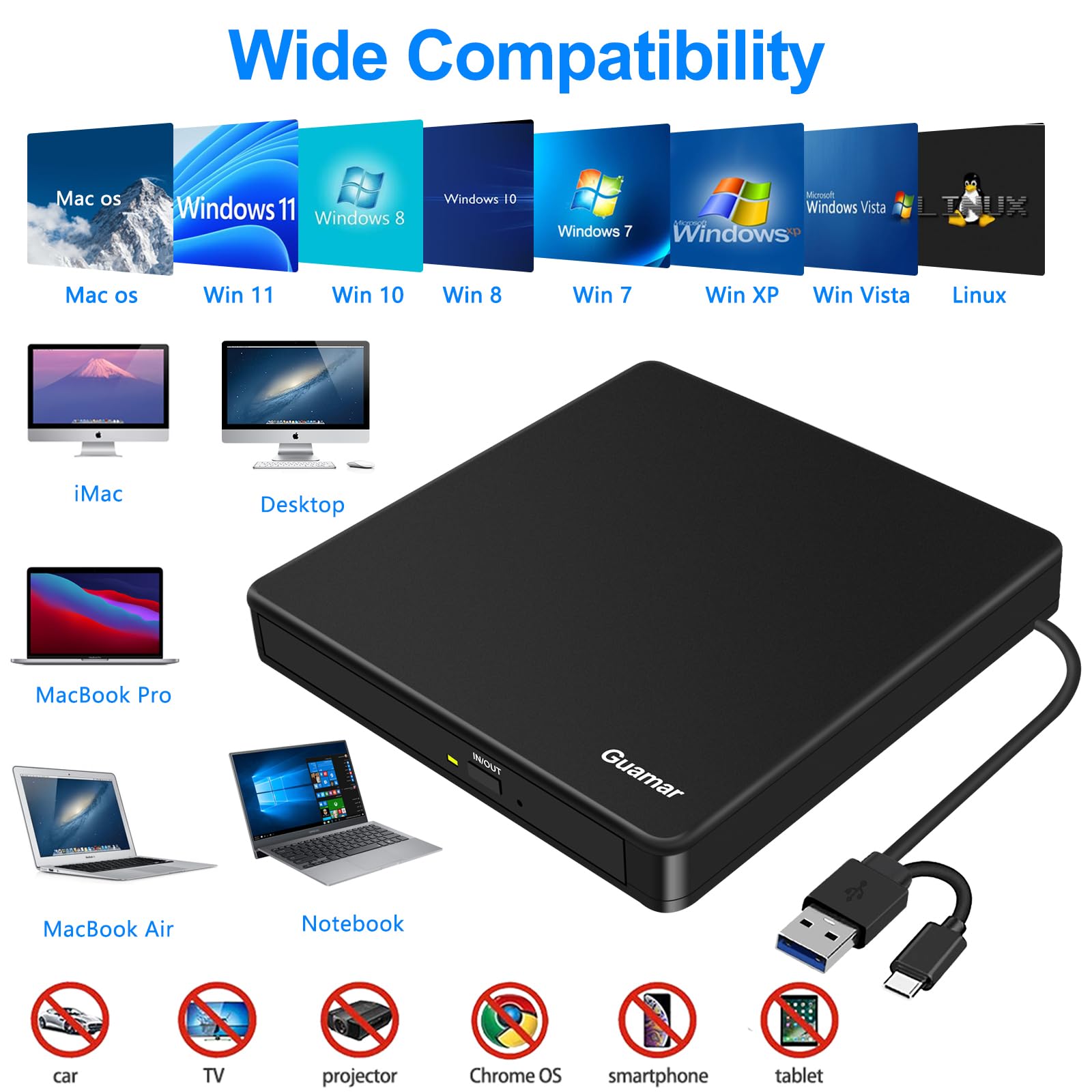 Guamar External DVD Drive USB 3.0 DVD Player for Laptop with 2 USB Ports and 2 TF/SD Card Slots CD Burner for Mac PC Windows Linux(Black)