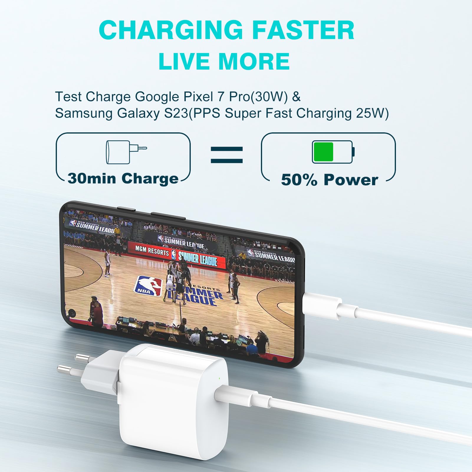 30W USB C Ladegerät Kompatibel mit MacBook air 13 12 Zoll, iPad Pro 13, 12.9, 11 Zoll 2024 2023 2022 2021 2020 2019 M4 M2 M1, iPad Air, Mini 6, iPad 10, iPhone 16 15, Pixel 8 7, 2M/6.6FT USB-C Kabel 4