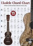 Alfred's Ukulele Chord Chart: A Chart of All the