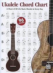 Alfred's Ukulele Chord Chart: A Chart of All the