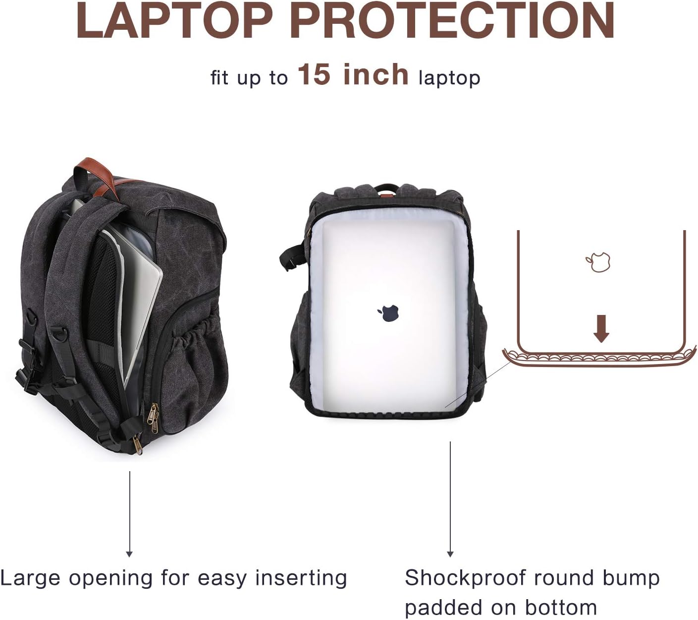 BAGSMART Camera Backpack, Anti-Theft DSLR SLR Camera Bag Water Resistant Canvas Backpack Fit up to 15" Laptop with Rain Cover, Tripod Holder for Women and Men, Black : Camera & Photo