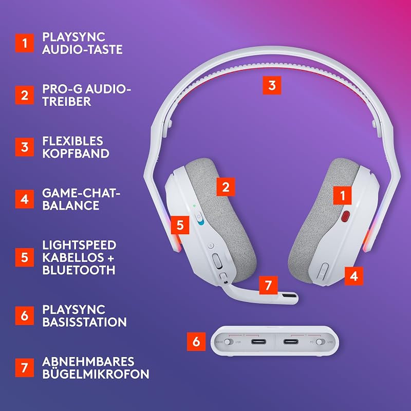 Astro A20 X LIGHTSPEED Kabelloses Gaming-Headset
