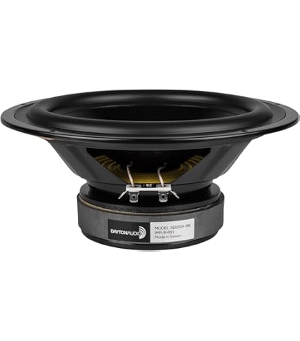 Amazon.com: Dayton Audio SD315A-88 12